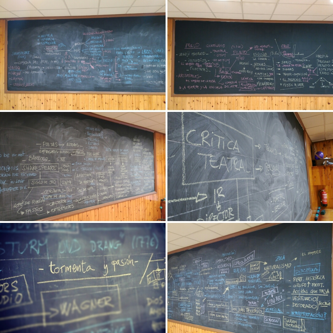 Teoria del teatre